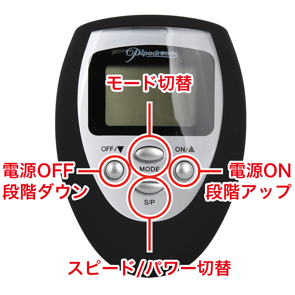 ショックセラピー・キットの商品画像 7