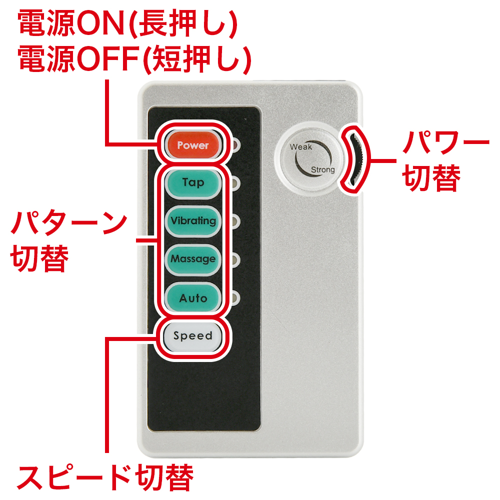 エレクトリックショック コックループ＆メタルブジーの商品画像 7