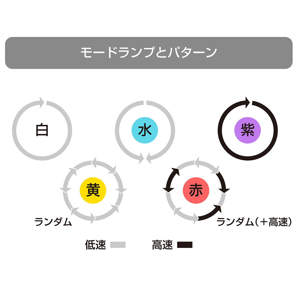 U.F.O. TWの商品画像 19