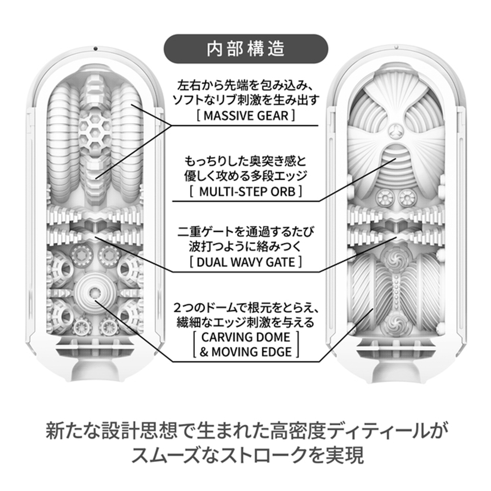 TENGA フリップゼロ グラヴィティの商品画像 9