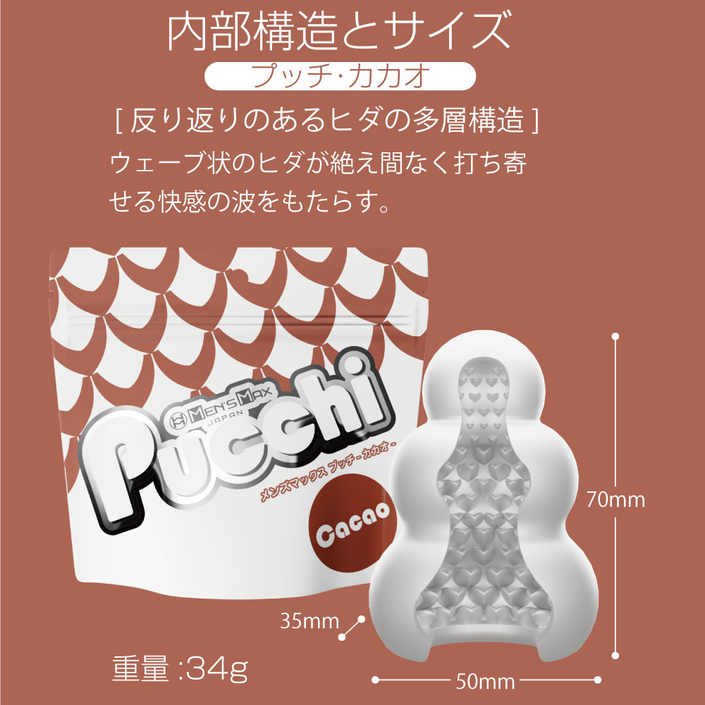MEN’S MAX Pucchi（プッチ） Set Boxの商品画像 17