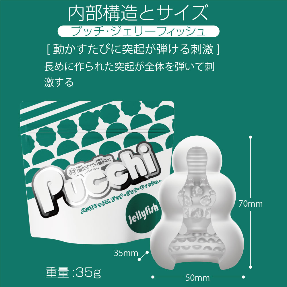 MEN’S MAX Pucchi（プッチ） Set Boxの商品画像 7