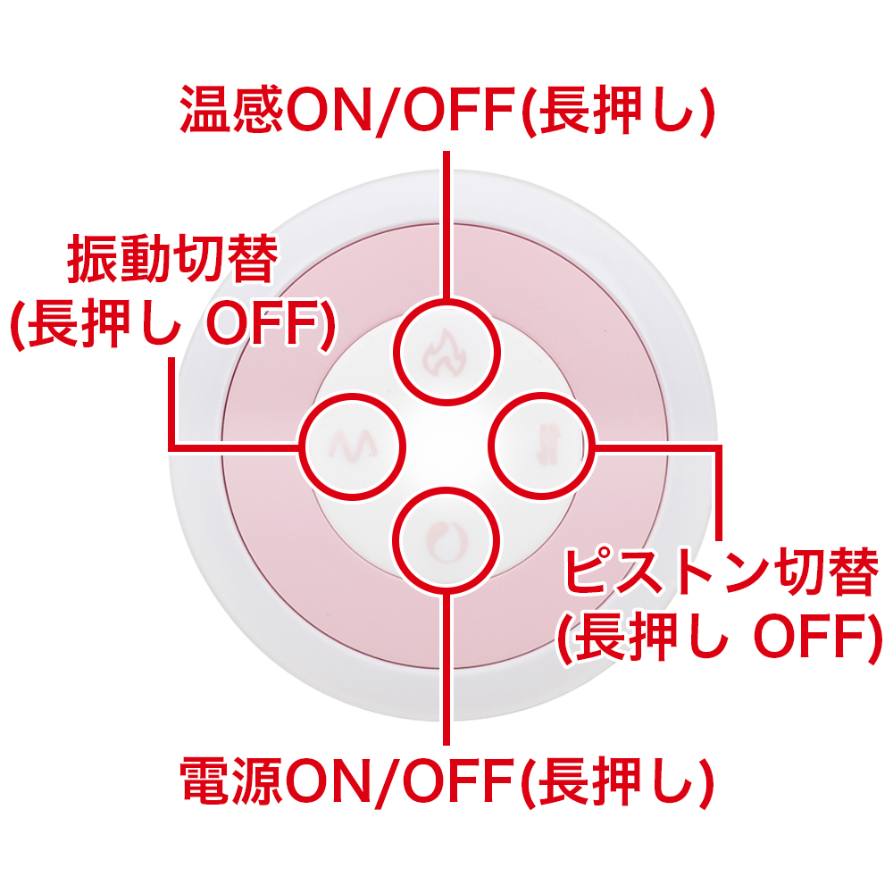 Okinsei Thruster（オキンセイ スラスター)の商品画像 10