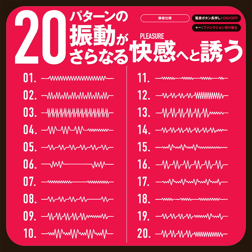 電動シリコンカテーテルの商品画像 5