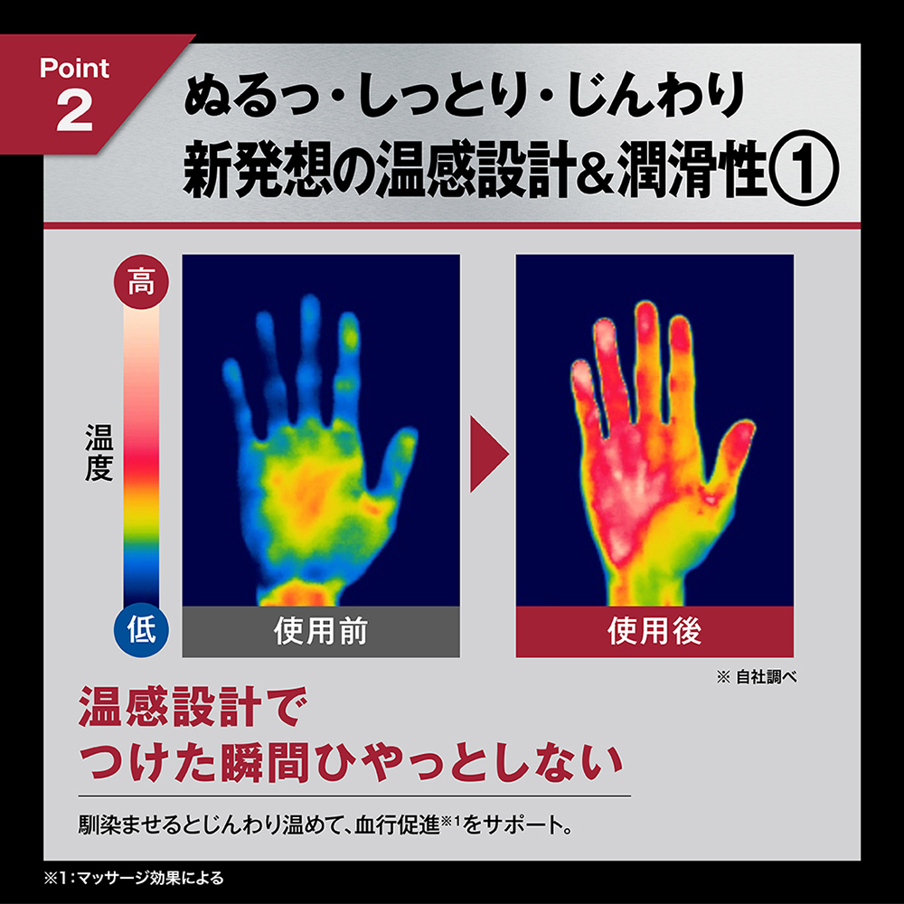 HOMTECH（オムテック） ライジングアップ ローションの商品画像 9