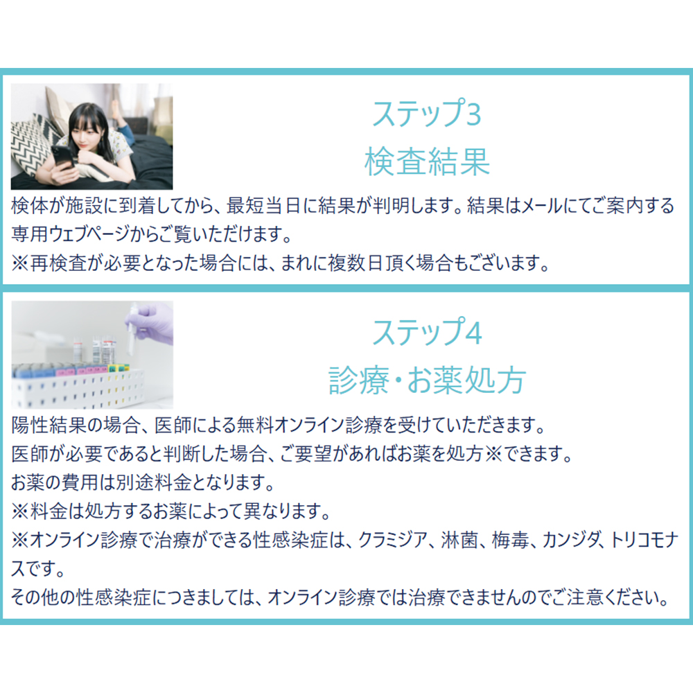 【女性用】４項目リッチ性病検査キットの画像 2