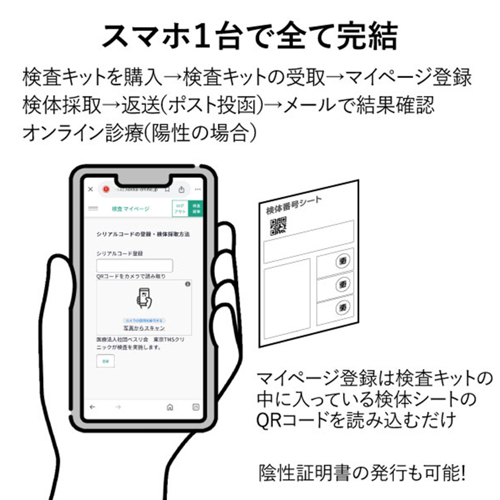 【女性用】６項目リッチ性病検査キットの商品画像 6