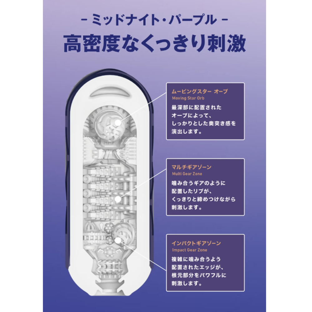 TENGA FLIP 360（テンガフリップ360）の商品画像 7