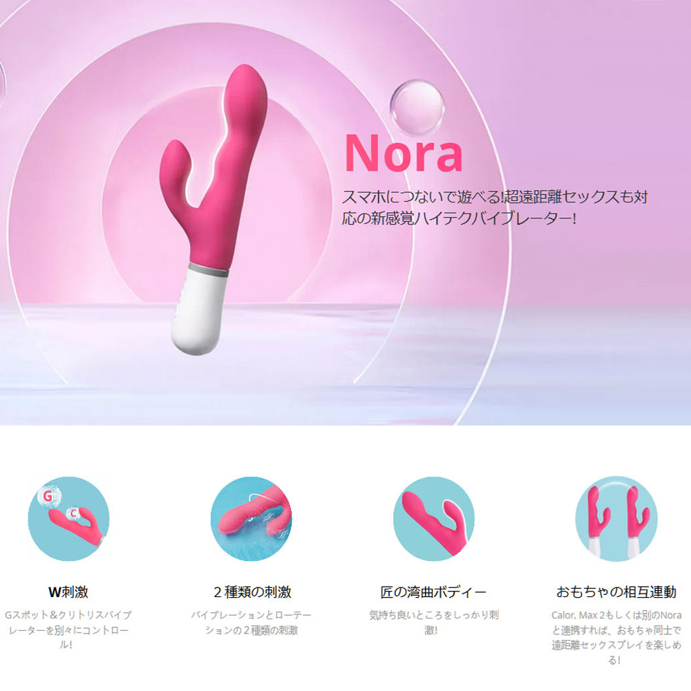 LOVENSE Noraの画像 3