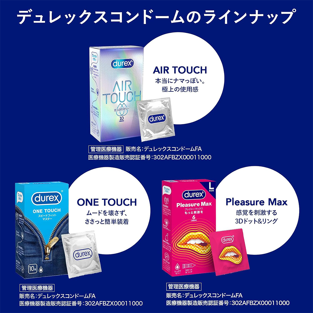 DUREX エアータッチ たっぷりゼリー ６個入の画像 3