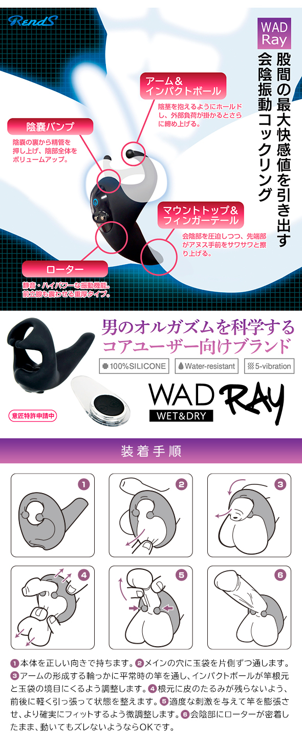会陰電動コックリング『WAD Ray』